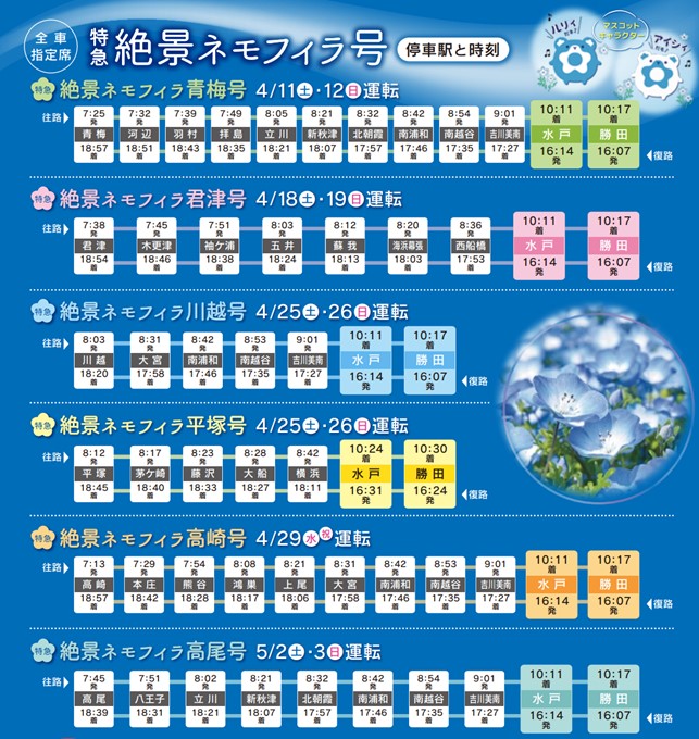 ひたちのくに紀行 |